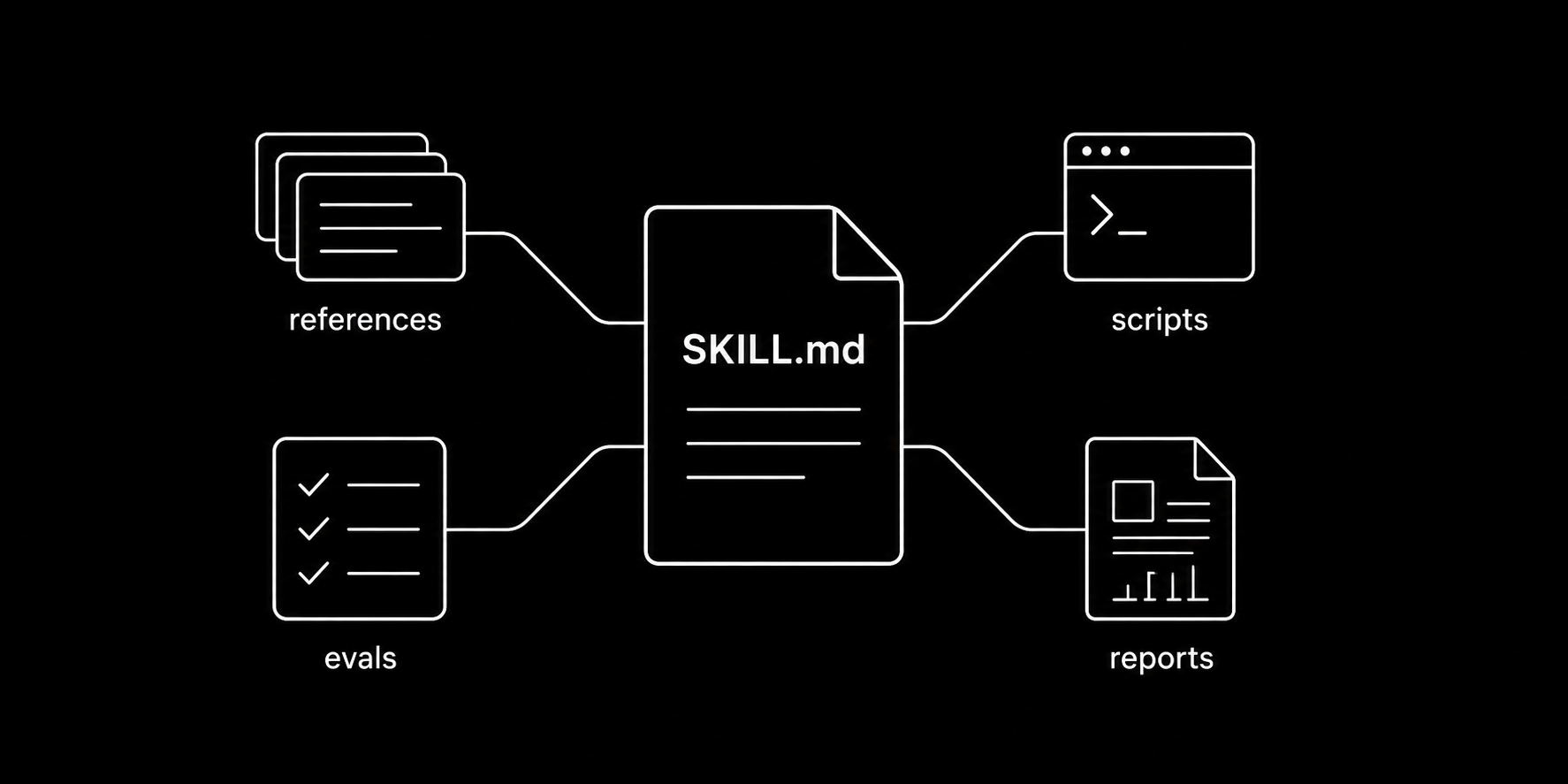 03-framework-resource-split.png